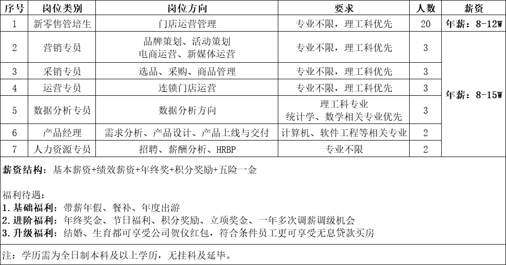 简章（211、985）.png