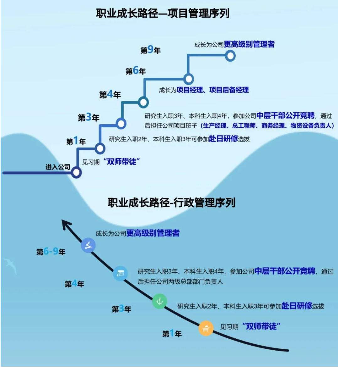 招聘1.png