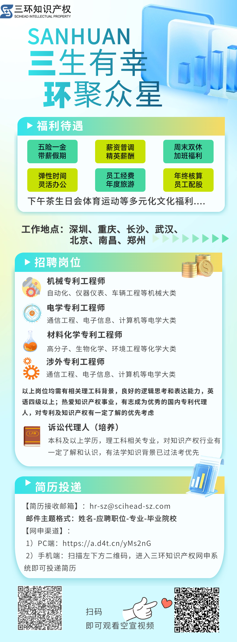 空宣职位图.png